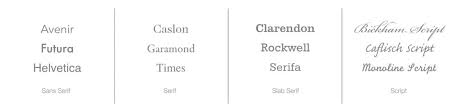 Serif fonts are tres classique since they've been around. How To Choose The Right Typeface For Your Brand Hagler Design