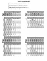 pft scoring 2017 updated requirements officer candidates