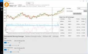 En 2021, le cours bitcoin euro a atteint une nouvelle étape de son existence. Crypto Market Review Geld Investieren Zoll Bitcoin Blockchain Analogique Cours Bitcoin Euro Investieren