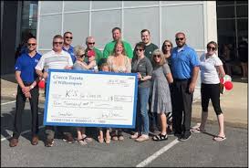 What's Happening At Ciocca