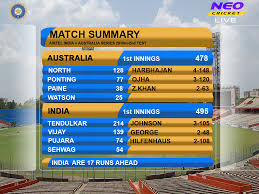 Cricket Score Summary Graphic Google Search Star Sports Live Cricket Cricket Score Sports Live Cricket