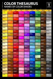 List Of Colors And Color Names Color Mixing Guide Color Meanings Color Psychology