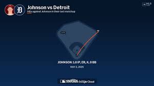 Tarik Skubal Dominance: How the Tigers' Ace Can Crush the Angels and Fuel a Postseason Run