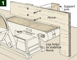 Belt Sander Fence When I Used My Stationary Belt Sander To Sand The Edge Of A Board It Was Hard To Keep T Woodworking Kits Belt Sander Woodworking Projects