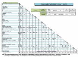 Index Of Cdn 13 1998 993