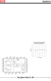 4 stars on 11 ratings. Nju9101 Datasheet By Njr Corporation Njrc Digi Key Electronics