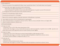 Anche il significato di differenza o divario. Linfocitosi B Monoclonale Ematologia In Progress