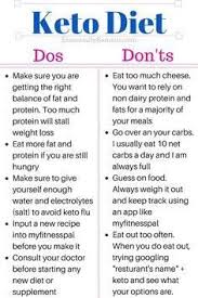 Pin On Keto