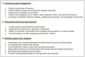 Jolt Journal Of Online Learning And Teachingl What The Best Online Teachers Should Do Online Learning Teaching Philosophy Philosophy Essays