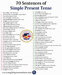 12 Tenses Formula With Example Pdf English Grammar Here In 2020 Simple Present Tense Learn English Words English Grammar