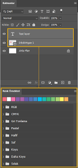 İlk olarak yeni bir katman oluşturun. Photoshop Ta Renk Ve Renk Ornegi Panellerini Kullanma