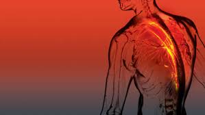 Pain Relief | How to Get Relief from ...