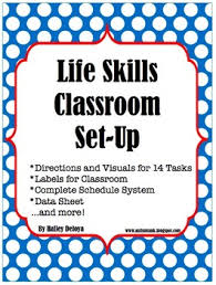 Life Skills Classroom Set Up Life Skills Classroom Life Skills Life Skills Special Education