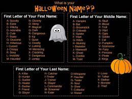 What Is Your Halloween Name Game Papa Rock Stars Halloween Names Online Party Games Halloween Games Online