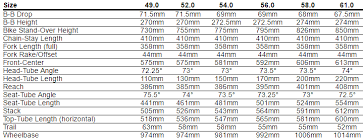 Specialized Frame Size Chart Venge Lajulak Org