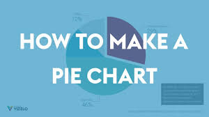 Creating A Pie Chart In Excel