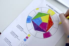 Color Theory Worksheets And Video Tutorial Color Theory Videos Tutorial Colored Pencil Worksheet