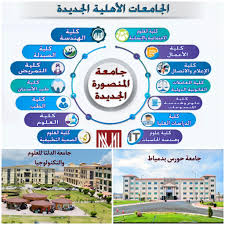 تم صدور القرار الجمهورى رقم 378 لسنة 2017 بمساحه 5104 فدان. Ø¬Ø§Ù…Ø¹Ø© Ø§Ù„Ø¯Ù„ØªØ§ ÙˆØ¬Ø§Ù…Ø¹Ø© Ø­ÙˆØ±Ø³ ÙˆØ¬Ø§Ù…Ø¹Ø© Ø§Ù„Ù…Ù†ØµÙˆØ±Ù‡ Ø§Ù„Ø¬Ø¯ÙŠØ¯Ù‡ Home Facebook