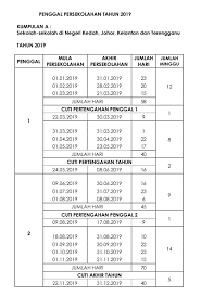 Ini dia panduan menentukan jadwal liburan yang dilengkapi dengan rekomendasi pengambilan jatah cuti. Takwim Persekolahan Dan Cuti Sekolah 2019 Akif Imtiyaz