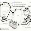 This is a simple scheme, but you still need the knowledge of the automotive electrical system. 1