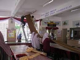 Selain bakso kuah dengan beragam ukuran dan juga jenis itulah kumpulan minuman dan makanan paling laris di kantin sekolah. Kantin Smk Bandar Kuala Krai Page 3 Always Clean