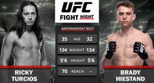 View the profiles of people named ricky turcios. Ufc Vegas 35 Barboza Vs Chikadze Results Fight Card Date Location Start Time How To Watch Itn Wwe