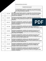 Buku ips smp kelas 8 k13 revisi 2017. Bab 3 Keunggulan Dan Keterbatasan Antarruang Dan Pengaruhnya Terhadap Kegiatan Ekonomi Sosial Budaya Di Indonesia Dan Asean Pdf