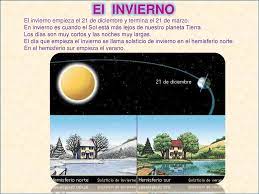 El horario de verano está por terminar en méxico, te decimos qué día cambia, y si debes adelantar o atrasar tu reloj. Las Estaciones Del Ano Ppt Descargar