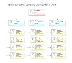 Ms Word Org Chart Template Wastern Info
