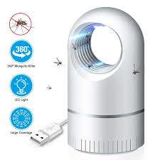 Pin On Anti Mosquito Products