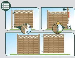 Comment Installer Des Claustras Ou Des Panneaux Occultant En Bois Blog Parlons Jardin En 2020 Panneau Occultant Panneau Bois Jardin Comment Installer
