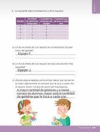 1,2,7,8,2,6 son pares ayudaa doy coronaa. Desafios Matematicos Quinto Grado Pagina 159 Contestada Como Resolver Esa Pagina Brainly Lat