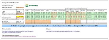 Não esquecer das aspas duplas ( )! Venda Coberta De Acoes Publications Facebook