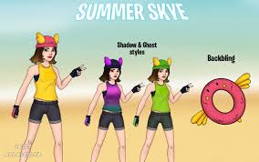 Fortniteskye Hashtag On Twitter tuto comment dessiner la petite potion de fortnite en (pixel art). fortniteskye hashtag on twitter