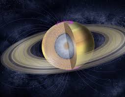 Nasa Will Destroy A 3 26 Billion Saturn Probe This Summer To Protect An Alien Water World Saturn Nasa Solar System Planets