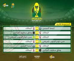 (سنْدس)، (أنْعام)، كما تقع في الأفعال، نحو. Ù…ÙˆØ¹Ø¯ Ù…Ø¨Ø§Ø±Ø§Ø© Ø§Ù„Ø²Ù…Ø§Ù„Ùƒ Ø§Ù„Ù‚Ø§Ø¯Ù…