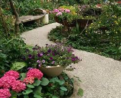 Dateien lassen sich einzeln überspielen. Einen Gartenweg Anlegen Mit Kies Oder Splitt