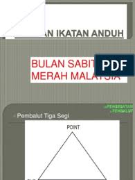 Maybe you would like to learn more about one of these? Latihan Ikatan Anduh
