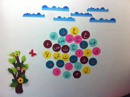 Ide ini bisa diterapkan untuk kelas paud, tk, sd, smp hingga sma. Idea Deco Dengan Huruf Hijaiyyah Blog Www Happykidshoppe Com