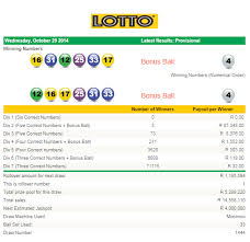 Latest Southafricanlottoresults Southafricanlottoplusresults 29 October 2014 Lotto Lottery Results Online Lottery