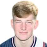 Logan Sinclair stats and ratings