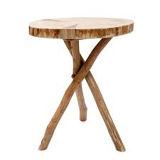 For The Home Panosundaki Pin