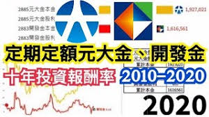 除權息是什麼？ 權＝股票股利；息＝現金股利。 依照經營策略不同，有的公司會把賺取的利潤拿來擴增規模，有的則會以股票、現金的方式分配給股東，就稱作除權息。 除權息是什麼？ 權＝股票股利；息＝現金股利. å°è‚¡å®šæœŸå®šé¡é‡'èžè‚¡2885å…ƒå¤§é‡' 2883é–‹ç™¼é‡'åå¹´æŠ•è³‡å ±é…¬çŽ‡ æ¯æœˆ1è¬å®šæœŸå®šé¡æŠ•è³‡10å¹´å¾Œå›žå ±çŽ‡æ˜¯ 2010 2020 Youtube