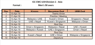 North korea has withdrawn from qualifying for the 2022 world cup and the 2023 asian cup, the asian confederation afc said on sunday. Uae Await Malaysia In U 19 World Cup Qualifying Opener Sportimes