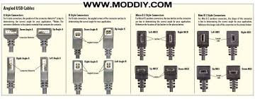 D Angled Usb Cables Jpg