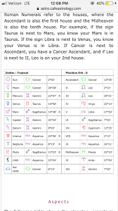 Final advice for the gemini man and the cancer woman. Im A Triple Cancer With A Lot Of Aquarius And Gemini In My Chart Any Indications Of How I Can Stop Letting My Emotions Drive Me To Do Unhealthy Things Askastrologers