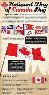 Pin By B T A On Canada In 2020 Canadian Facts National Flag Of Canada Canada Day