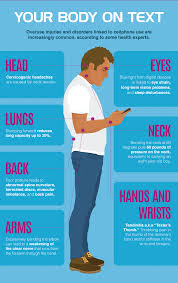 Prevent Text Neck Prolonged Hunching Leads To Posture Issues Text Neck Vision Problems Postures