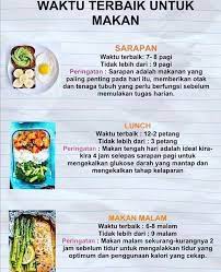 Berikut waktu makan terbaik seperti dikutip dari situs times of india, kamis (5/11/2015) 1. Waktu Makan Yang Betul Sangat Phikun Wellness Coach Facebook