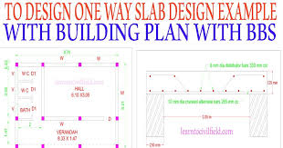 One Way Slab Design Pdf One Way Slab Design Procedure One Way Slab Design Example As Per Is 456 One Way Slab Design E Slab Grade Of Concrete Spreadsheet Design